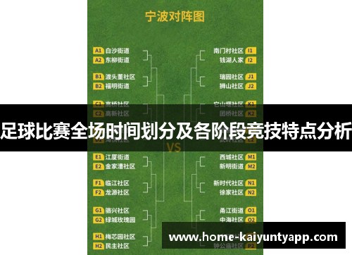 足球比赛全场时间划分及各阶段竞技特点分析