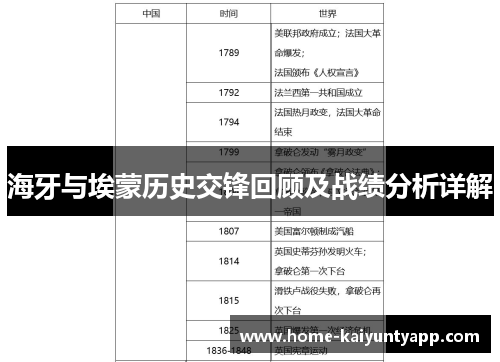 海牙与埃蒙历史交锋回顾及战绩分析详解